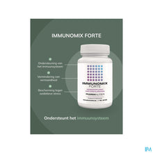 Afbeelding in Gallery-weergave laden, mediPimId:657545:1784214233