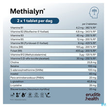 Afbeelding in Gallery-weergave laden, mediPimId:657958:1785164912