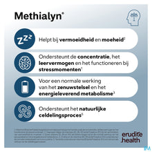 Afbeelding in Gallery-weergave laden, mediPimId:657972:1785164957