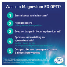 Afbeelding in Gallery-weergave laden, mediPimId:284173:1728560758
