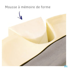 Load image into Gallery viewer, mediPimId:651016:1782302581
