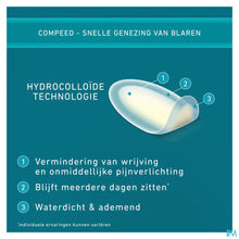 Afbeelding in Gallery-weergave laden, mediPimId:266400:1728558665

