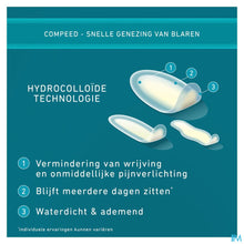 Afbeelding in Gallery-weergave laden, mediPimId:266200:1728558620
